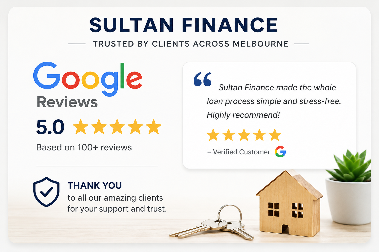 Sultan Finance reviews Melbourne